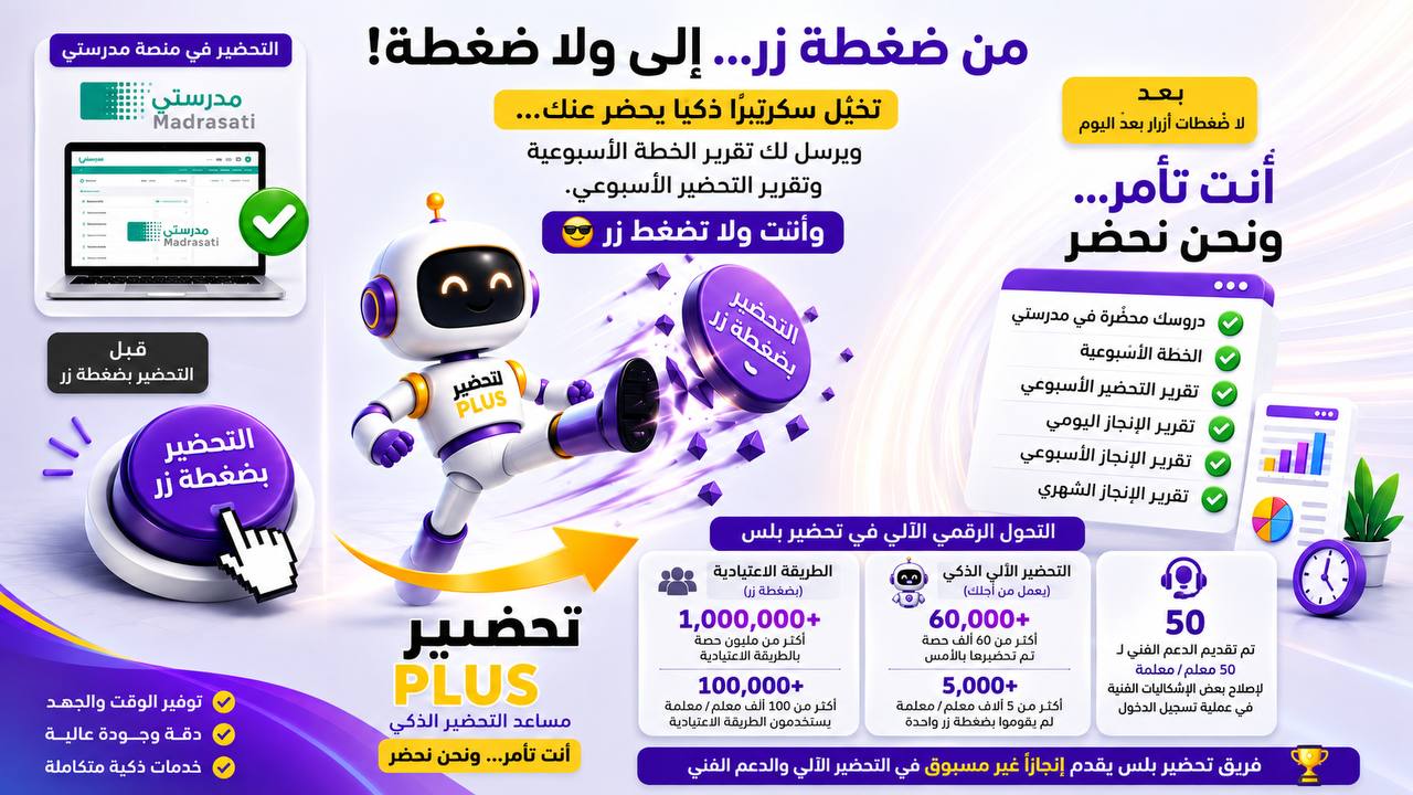 شرح مرئي لمزايا التحضير الآلي في تحضير بلس